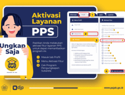 DJP: Setoran PPh Final dari PPS Sentuh Rp125,52 Miliar