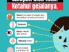Dinkes Jabar Imbau Masyarakat Waspadai Penularan Campak Saat Mudik Idulfitri